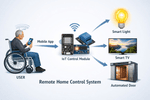 SmartCare Home